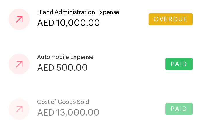 تتبع النفقات والفواتير مستحقة الدفع باستخدام Zoho Books
